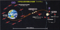 Thumbnail for version as of 18:36, 4 July 2024